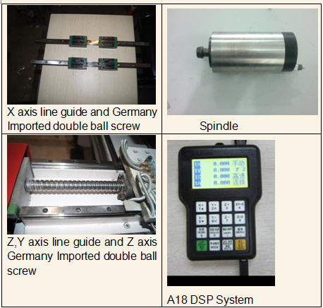 Ξύλινο ύψος 300mm μηχανών δρομολογητών Drive Leadshine Cnc χαράζοντας μηχανή 1